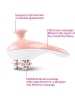 Medisana Cellulite-Massagegerät "A 950" in Weiß/ Rosa