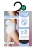 Sloggi 3er-Set: Pantys in Schwarz