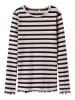 name it Longsleeve "Balisa" in Rosa/ Dunkelblau