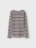 name it Longsleeve "Balisa" in Rosa/ Dunkelblau
