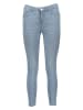 ONLY Spijkerbroek - skinny fit - lichtblauw