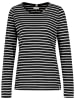 Sublevel Longsleeve in Schwarz/ Weiß