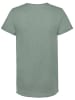 Sublevel Shirt in Grün