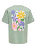 ONLY & SONS Shirt in Mint