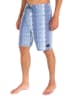 Hurley Zwemshort lichtblauw