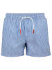 Retour Badeshorts "Neal" in Hellblau