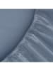 ethere Perkal hoeslaken donkerblauw