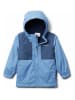 Columbia Regenjacke in Hellblau/ Blau