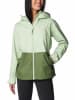 Columbia Regenjas "Inner Limits™ III" groen