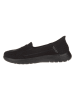 Skechers Slipper "On The Go" in Schwarz