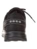 Skechers Sneakersy "Summits" w kolorze czarnym