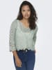 JDY Pullover in Mint