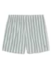Marc O´Polo Bodywear Pyjamashort lichtblauw/wit
