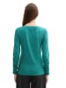 TOM TAILOR Denim Longsleeve turquoise
