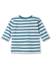 Sanetta Kidswear Longsleeve blauw