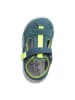 PEPINO Halbsandalen in Blau