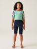 Regatta Wetsuit "Junior" donkerblauw/groen