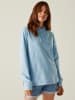 Regatta Fleecehoodie "Mayse" in Hellblau