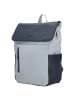 Beagles Rucksack "Kobe" in Hellblau/ Blau - (B)28 x (H)40 x (T)13,5 cm