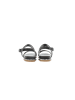 U.S. Polo Assn. Sandalen in Schwarz