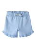 name it Shorts in Hellblau
