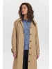 NÜMPH Trenchcoat in Hellbraun