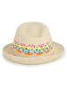 Billieblush Sonnenhut in Beige