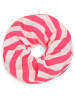Billieblush 2-delige zwemoutfit roze/wit