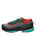 LA SPORTIVA Wanderschuhe "TX4" in Schwarz/ Grau/ Türkis