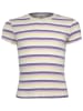 Blue Effect Shirt paars/wit/geel