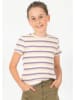 Blue Effect Shirt paars/wit/geel