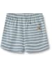 Wheat Short lichtblauw