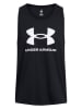 Under Armour Top in Schwarz