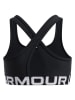 Under Armour Sport-BH in Schwarz
