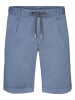 PROFUOMO Shorts in Blau