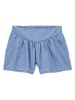 carter's Short in Hellblau
