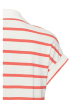 Camel Active Jurk wit/roze