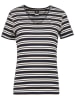 LUHTA Shirt "Kivihaka" in Dunkelblau/ Weiß