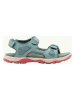 Jack Wolfskin Sandalen in Türkis/Pink