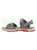 Jack Wolfskin Sandalen in Dunkelgrün/Pink