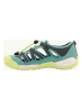 Jack Wolfskin Halbsandalen "Levante" in Dunkelblau