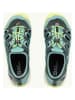 Jack Wolfskin Halbsandalen "Levante" in Dunkelblau