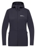 Jack Wolfskin Functionele jas "Feldberg" antraciet