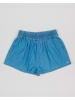 LOSAN Jeans-Shorts in Blau
