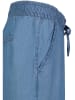 Sublevel Hose in Blau