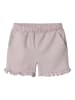 name it Shorts in Roa