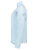 Geographical Norway Fleecepullover "Tugim" in Hellblau