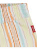 Levi's Kids 2-delige outfit wit/meerkleurig
