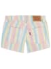 Levi's Kids Szorty dżinsowe ze wzorem