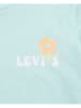 Levi's Kids Shirt in Türkis